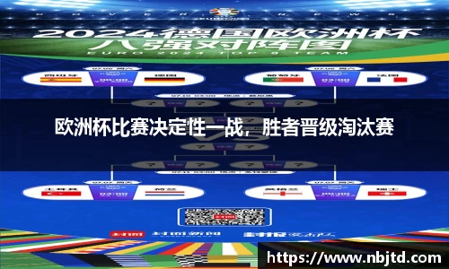 欧洲杯比赛决定性一战，胜者晋级淘汰赛